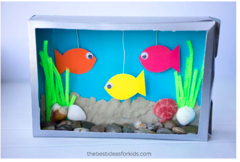 cc--cereal-box-aquarium--thebestideasforkids.com.png cc--cereal-box-aquarium--thebestideasforkids.com.png
