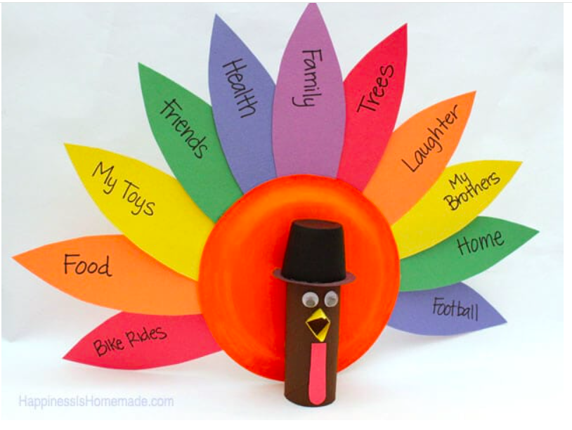 cc--t-gratitude-turkeys--happinessishomemade.com.png cc--t-gratitude-turkeys--happinessishomemade.com.png