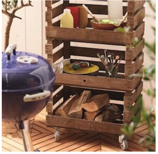 diy--spring--bar-cart--sourceunknown.png