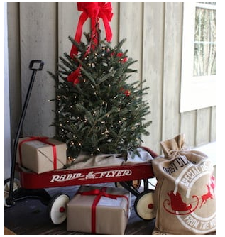 diy--ch-red-wagon--sourceununknown.png diy--ch-red-wagon--sourceununknown.png